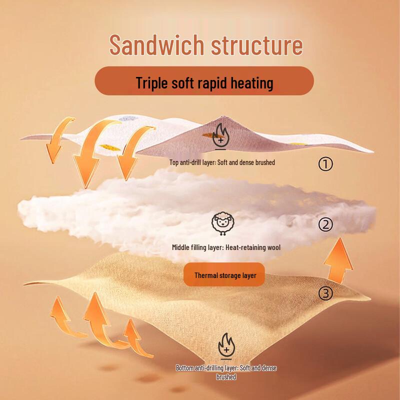 FuanNa Yi Meng Australian Wool Quilt