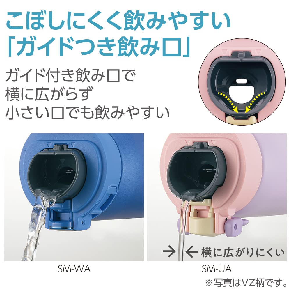 Zojirushi Água Fácil de Usar para Escola e Perfeita Fácil para Dinossauro Garrafa Infantil, 480ml, Creche, Tampa, Limpa, Azul, SM-UA48-AJ