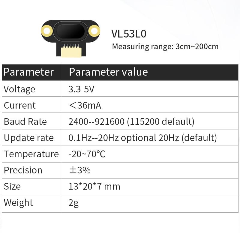 

WT53R Time-of-Flight (ToF)Laser Ranging Sensor Module,VL53L1X Sensor Module Distance 400cm,RS485 Modbus/TTL, TOF050F TOF200F WTVL53L0
