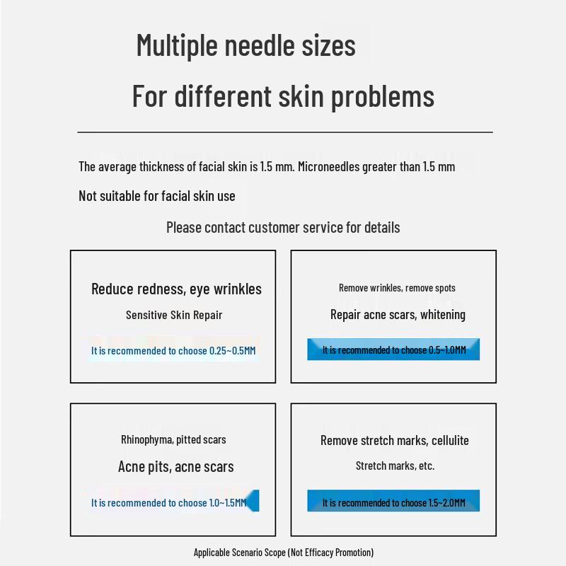 Microneedle Scalp Hair Growth Roller Pen for Minoxidil Application