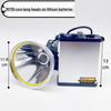 High-Power Fishing Headlamp