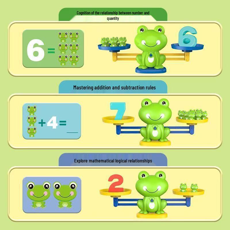 Frog Balance Scale: Early Education Toy for Developing Children's Number Skills and Logical Thinking.