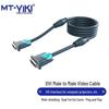 Akcesoria do audio i wideo – HDMI
