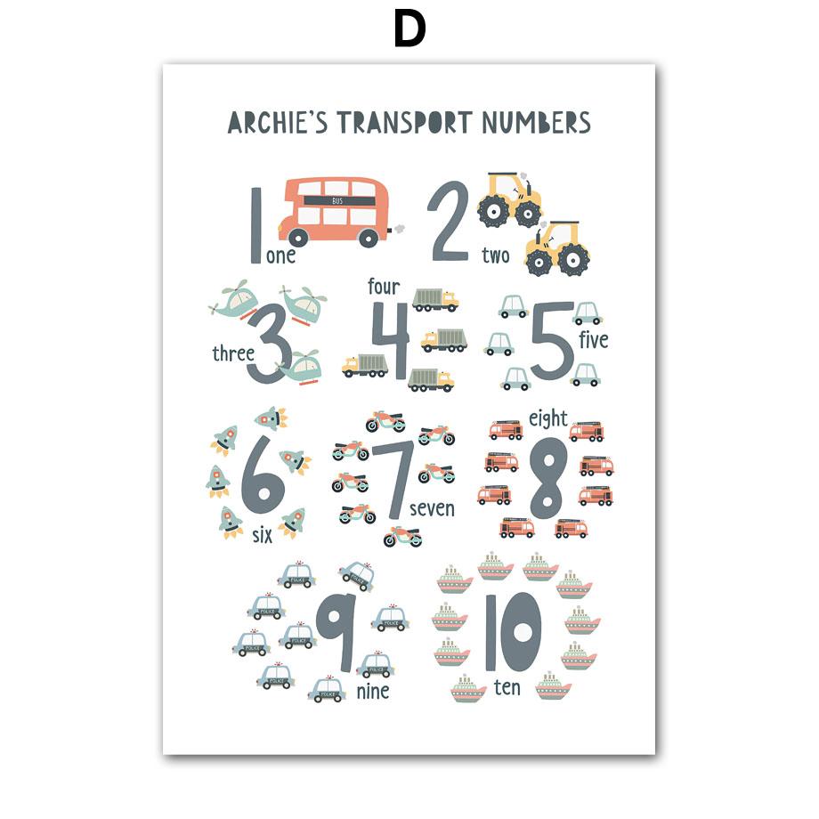 

Solar System Continents Car Vehicle Alphabet Wall Art Canvas Painting Cartoon Posters And Prints Pictures Baby Kids Room Decor 13X18 cm No Framed