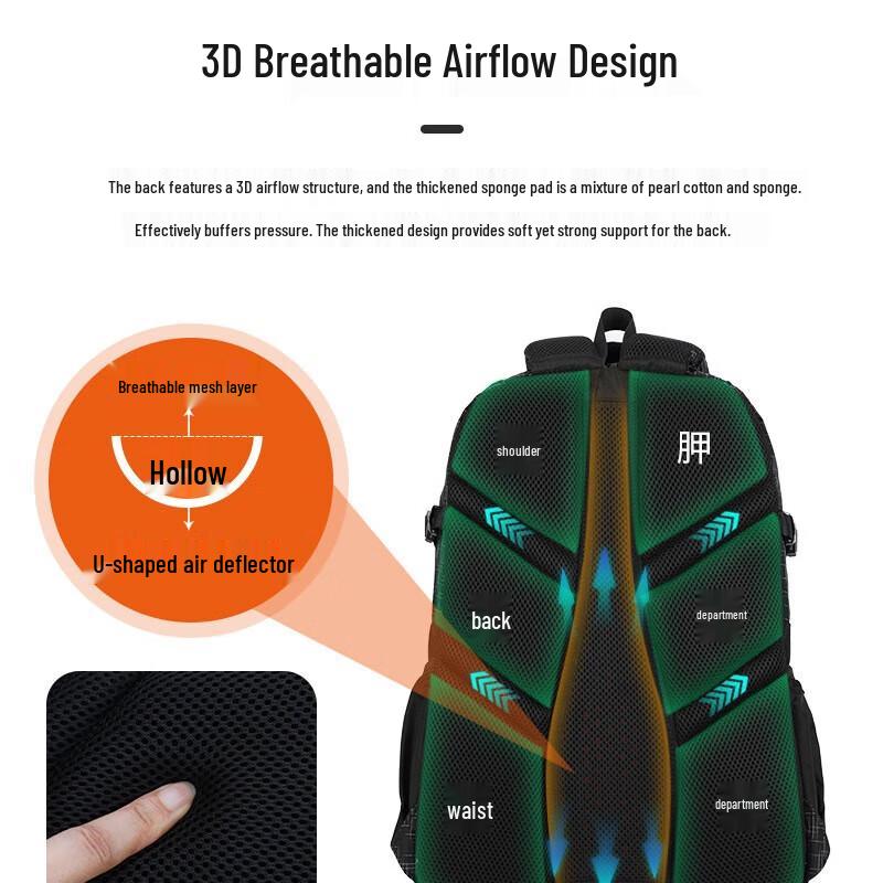 AOKING Multifunktionaler Diebstahlschutz-Laptop-Rucksack