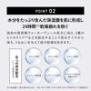 [Official] &be Glow Cushion Foundation Light Beige / [Creates a dewy, radiant complexion] 15g / Radiant skin, minimizes pores, moisturizes