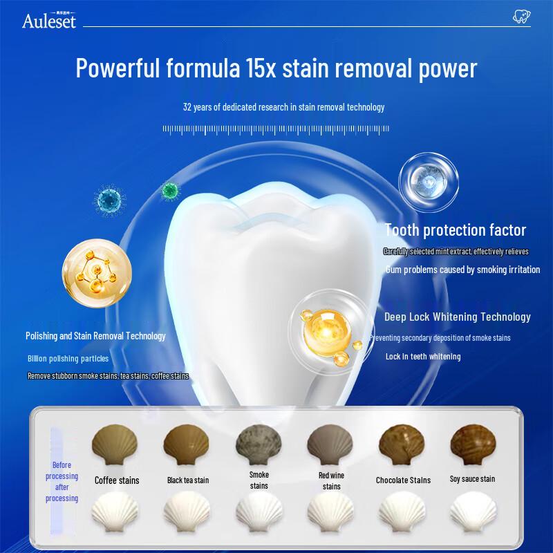 LEKKI Beyazlatıcı & Tartar Kontrolü Diş Macunu