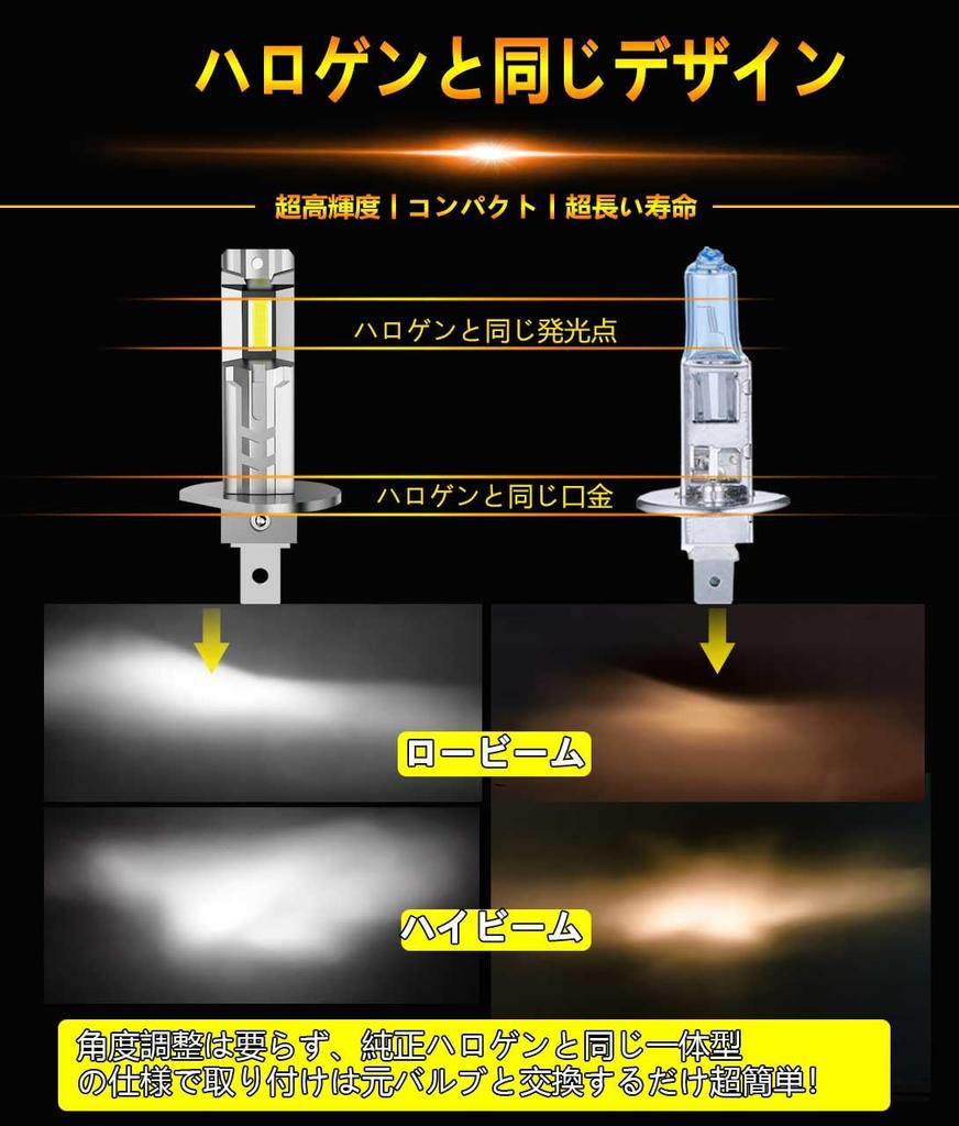 WENLE H1 LED Headlight Compatible with New Vehicle Inspection, Explosive