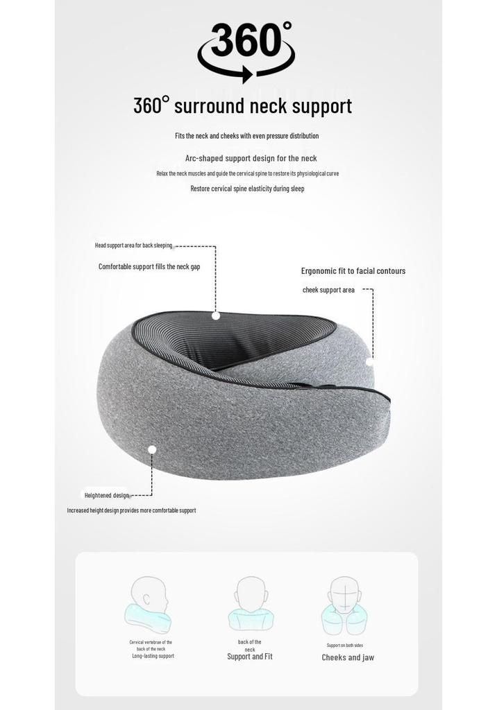 Portable Memory Foam U-Shaped Neck Pillow Set for Airplane Travel