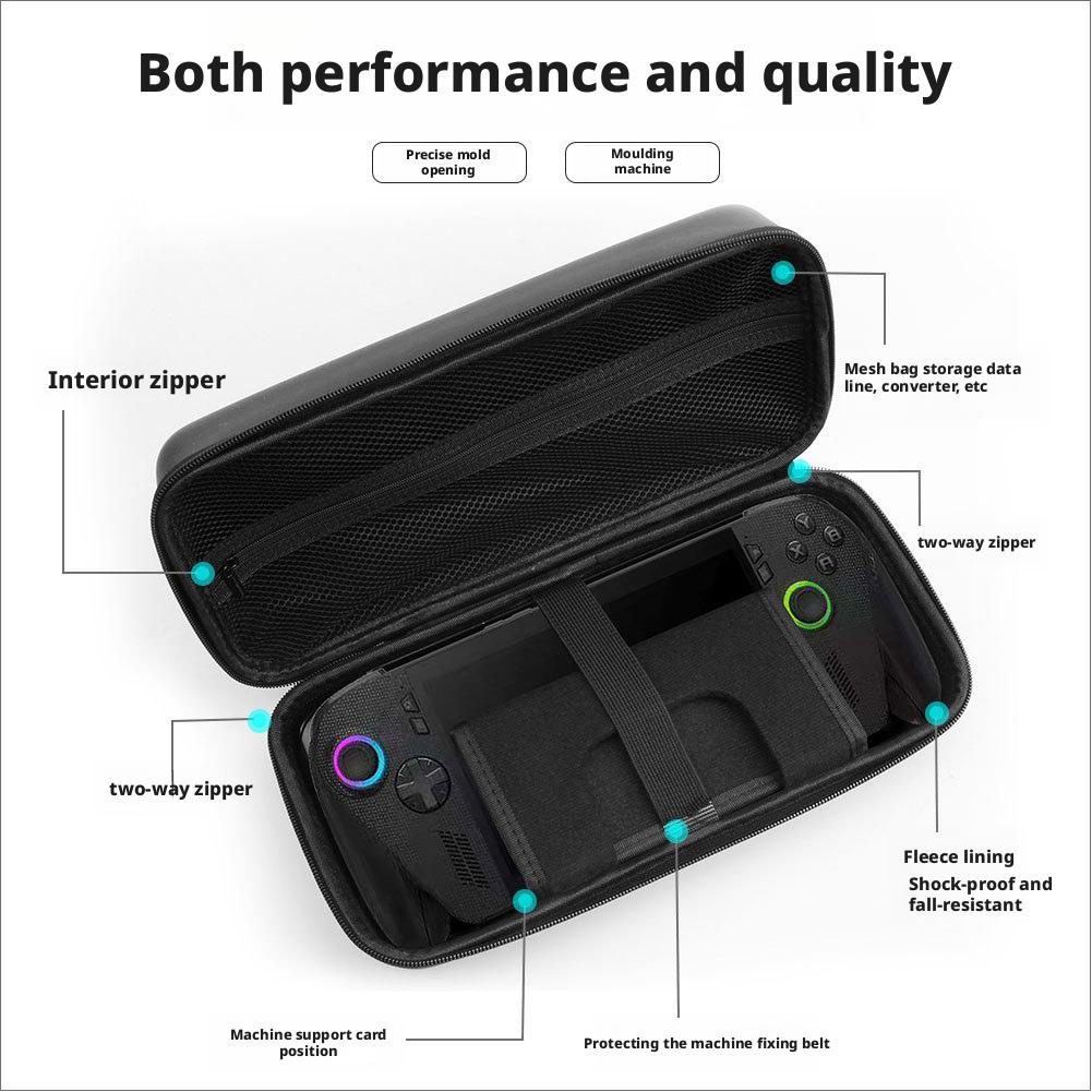 For ROG Xbox Ally X PU Waterproof Storage Bag Handheld Game Console Waterproof/shockproof/anti Fall Handbag EVA Carring Case