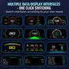 GPS + OBD Head Up Display C3 HUD Car Electronic Auto Speedometer Protable Car Accessories Navigation and Non Navigation Versions