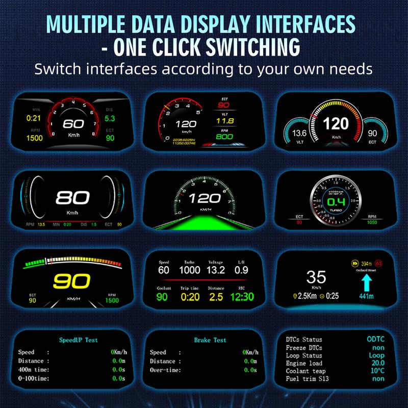 GPS + OBD Head Up Display C3 HUD Car Electronic Auto Speedometer Protable Car Accessories Navigation and Non Navigation Versions