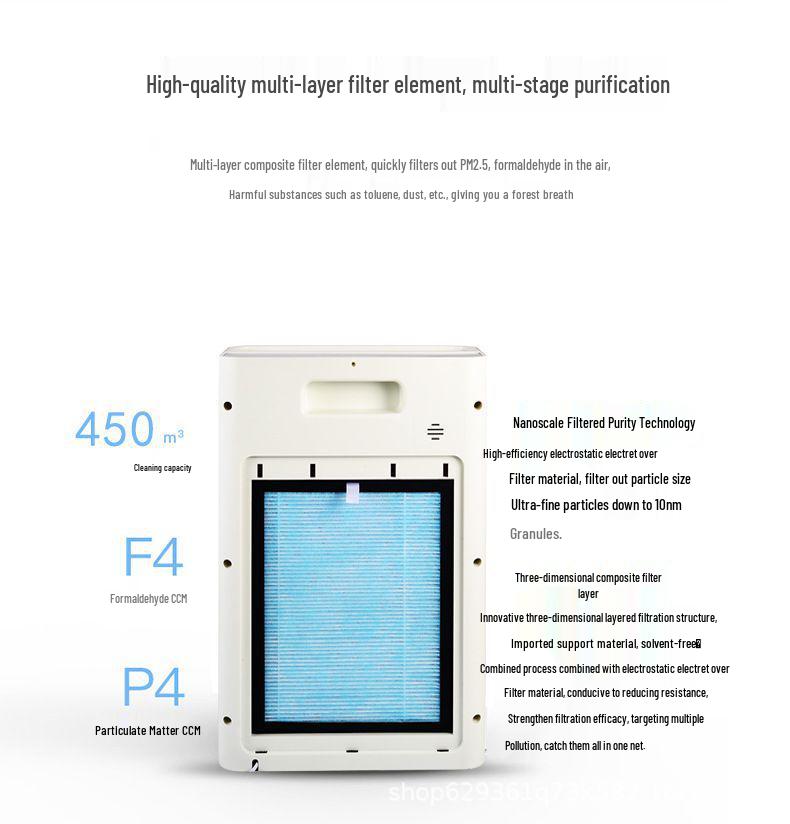 Home Air Purifier: Formaldehyde and Pet Odor Removal, Negative Ion Technology, Toilet Deodorizing and Sterilization
