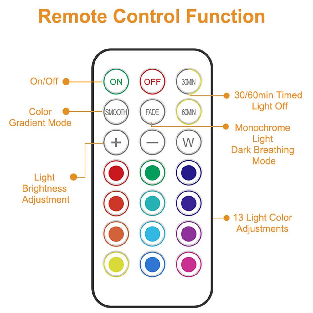 13 Color LED Night Light With Remote Control Wireless USB for Kitchen Bedroom Mural Living Room Wall Lamp Indoor Lighting