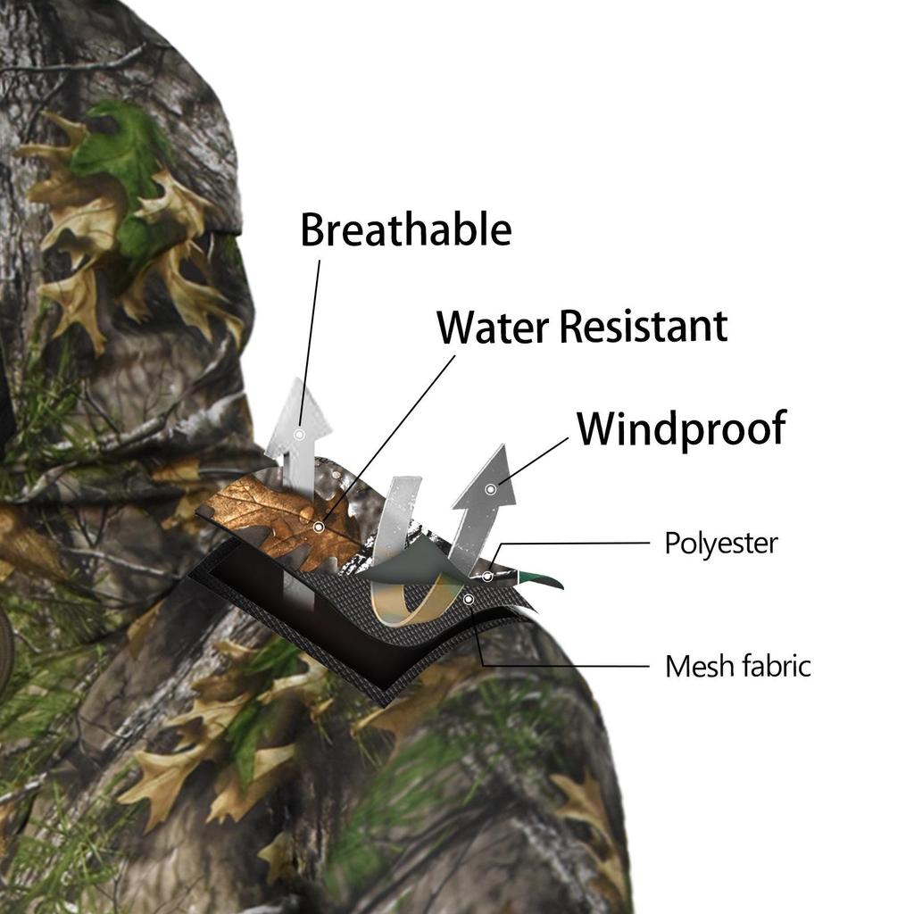 Men's Lightweight Camouflage Windbreaker: Windproof & Waterproof Jacket for Hunting, Fishing, Hiking, and Camping