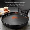 Large Multifunctional Double-Sided Electric Griddle with Deepened Design