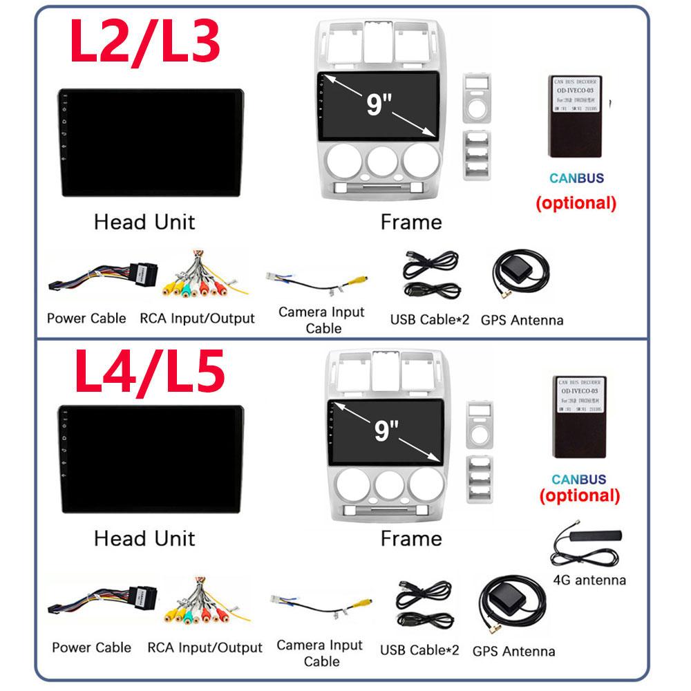 Android 13 Car Radio For HYUNDAI GETZ 2002 - 2011 Car Stereo Multimedia Video Player Navigation GPS Auto Android No 2 Din DVD