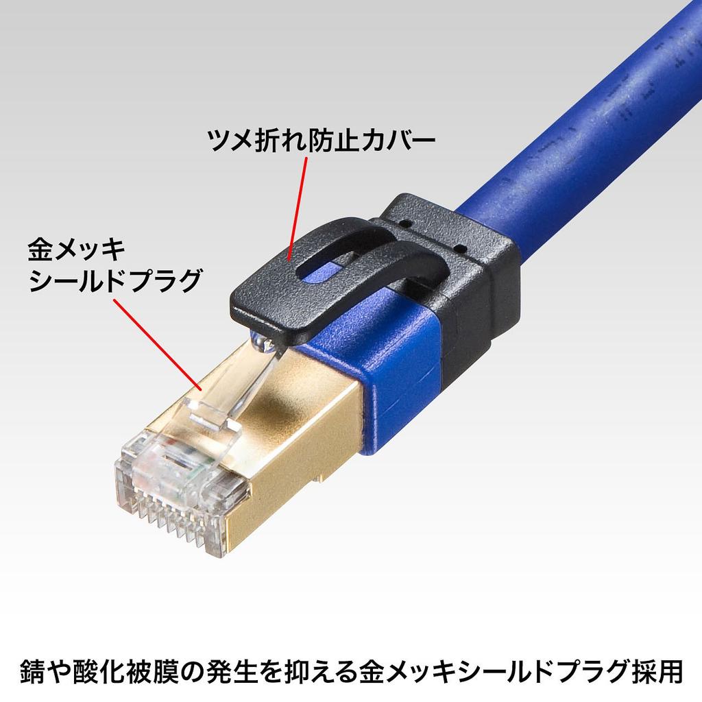 Sanwa Supply CAT7A LAN Cable RJ45 with (5m) 10Gbps/1000MHz Anti-Slip Tabs, Blue, KB-T7A-05BL