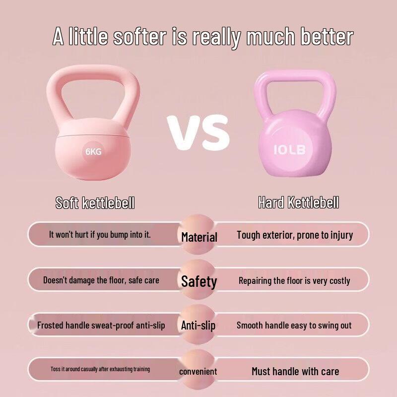 Yuying Soft Fitness Kettlebell