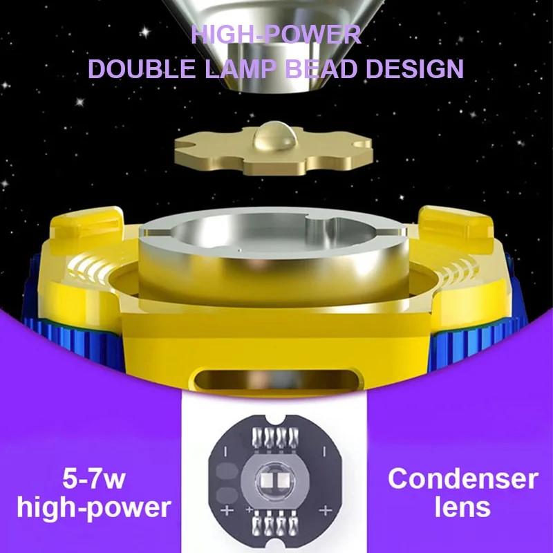 Machine Repair L1 L1pro UV Curing Lamp Intelligent Dual 7W High Power Quick Curing Lamp Motherboard UV Glue Curing Repair