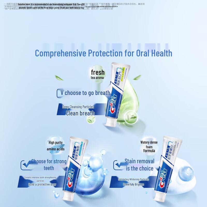 Crest All-in-One 7 Effects Toothpaste