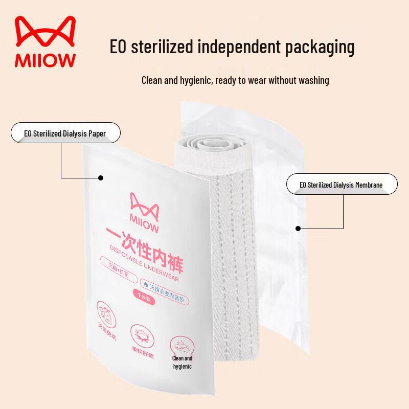 Maoren Women's Disposable Underwear 6-Pack for Travel & Maternity