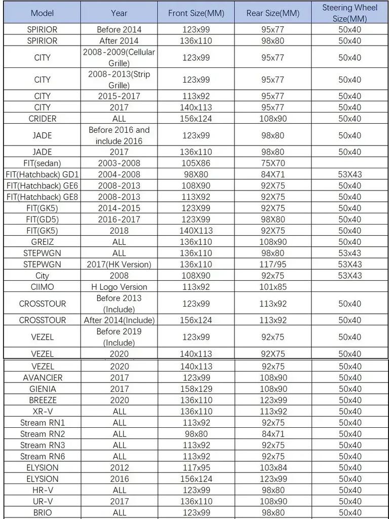 Sticker Auto Hood Grille Emblem 1 pc for Honda Civic Accord Car Front Rear Badge styling auto accessaries decoration