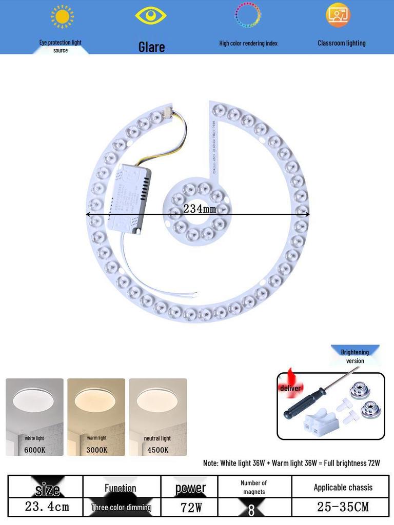 Ceiling LED Light Replacement Panel with Tricolor Changing Beads for Living Rooms