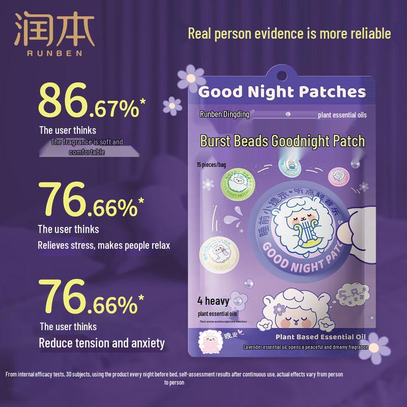 RUNBEN Sleep Essential Oil Patches