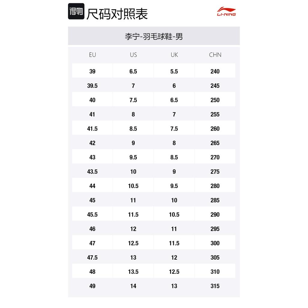 Li Ning Roar II Rubber Cushioning Slip Resistant Abrasion Resistant High top Badminton Shoes Men's Dark Simple Blue AYAQ011-1