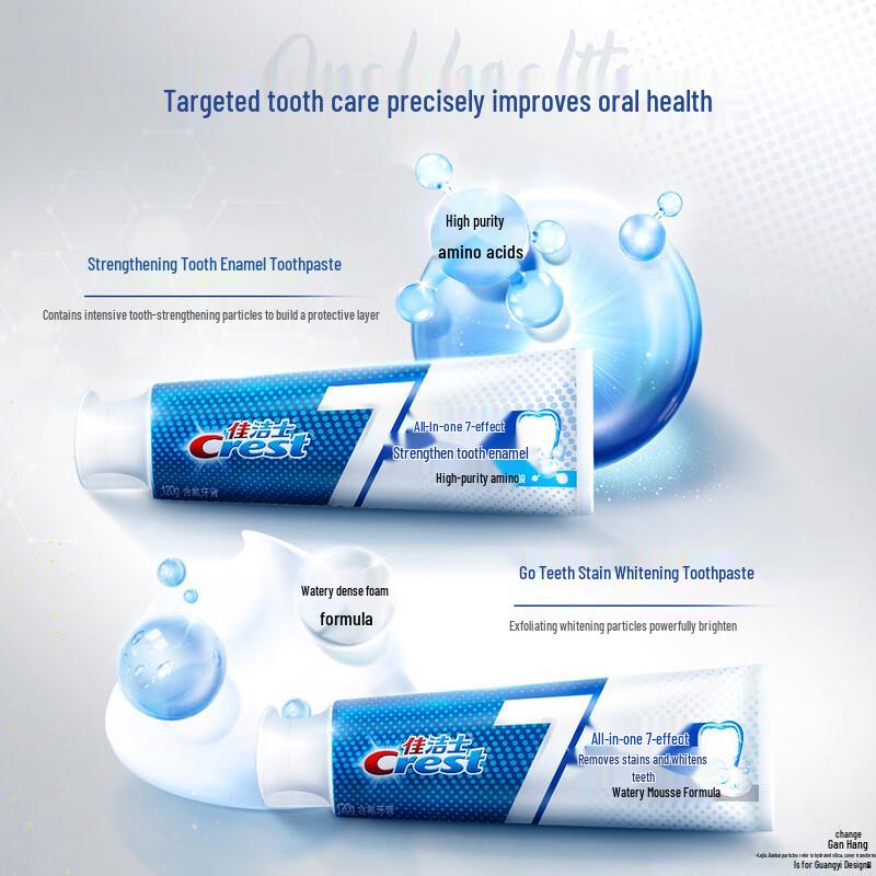 Crest All-in-One 7 Benefits Toothpaste