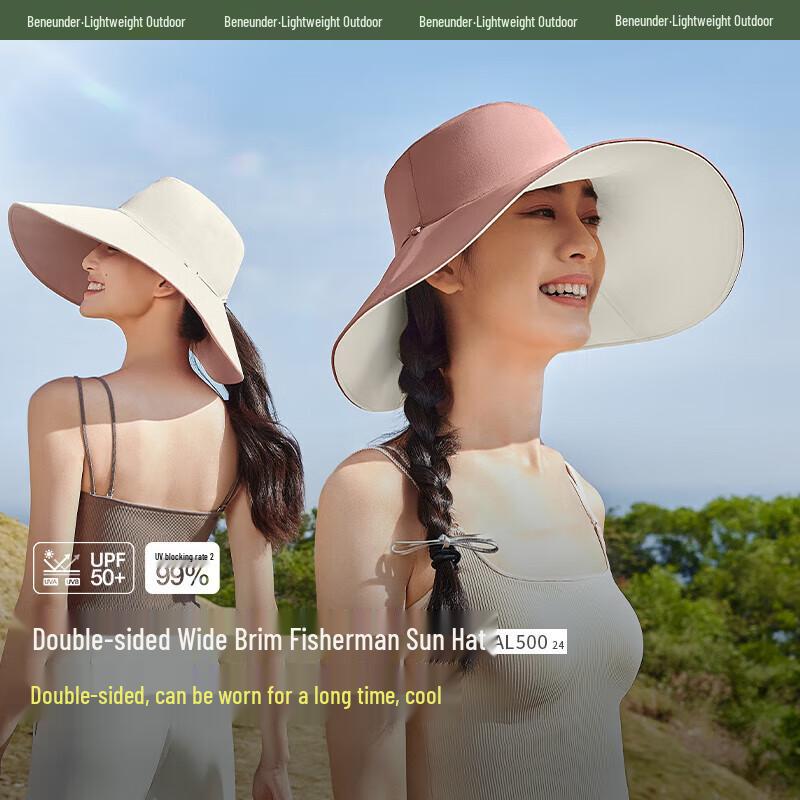 Beneath the Banana Dome Series Sun Protection Bucket Hat