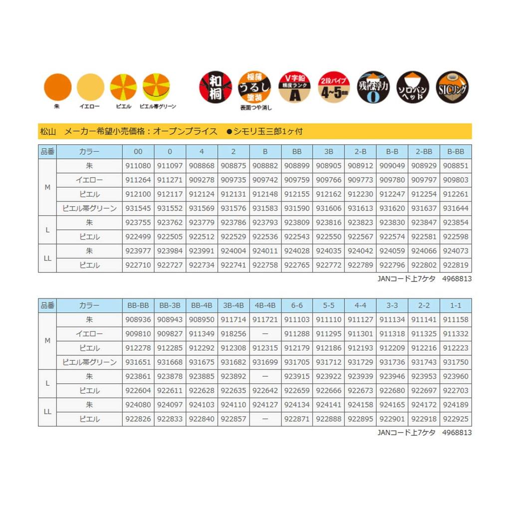 SUNLINE Matsuda Matsuyama LL Pier Float, #0