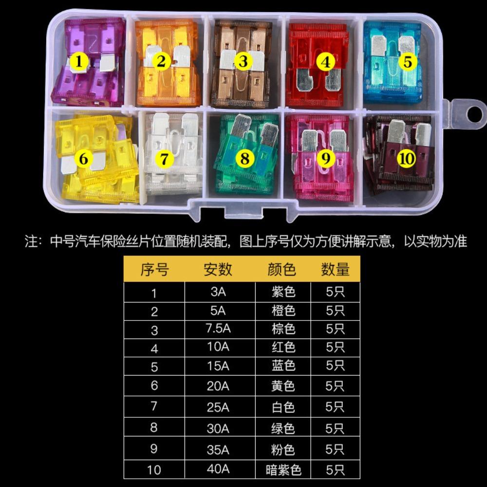 Set de siguranțe auto 300-50 buc., Inclusiv Următoarele Accesorii (160 de siguranțe mini, 90 de siguranțe standard, 50 de siguranțe micro, 1 extractor de siguranțe).