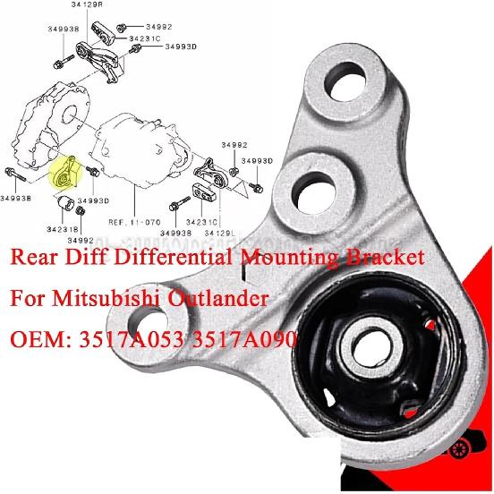 Automotive Engine Bracket 3517A053 Rear Diff Differential Mounting Bracket Fit for Mitsubishi Outlander PHEV 2.0 2.4 PHEV 13-21 Motor Installation