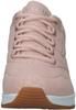 Кроссовки Skechers Uno 2 Women (155642-BLSH) blush/white