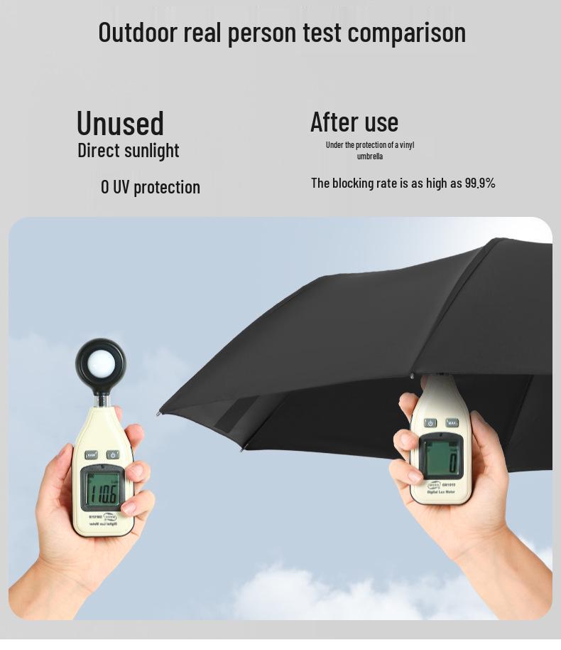 Vikbart paraply för dubbelt bruk: Kompakt, högkvalitativt solskydd och skydd vid solsken eller regn