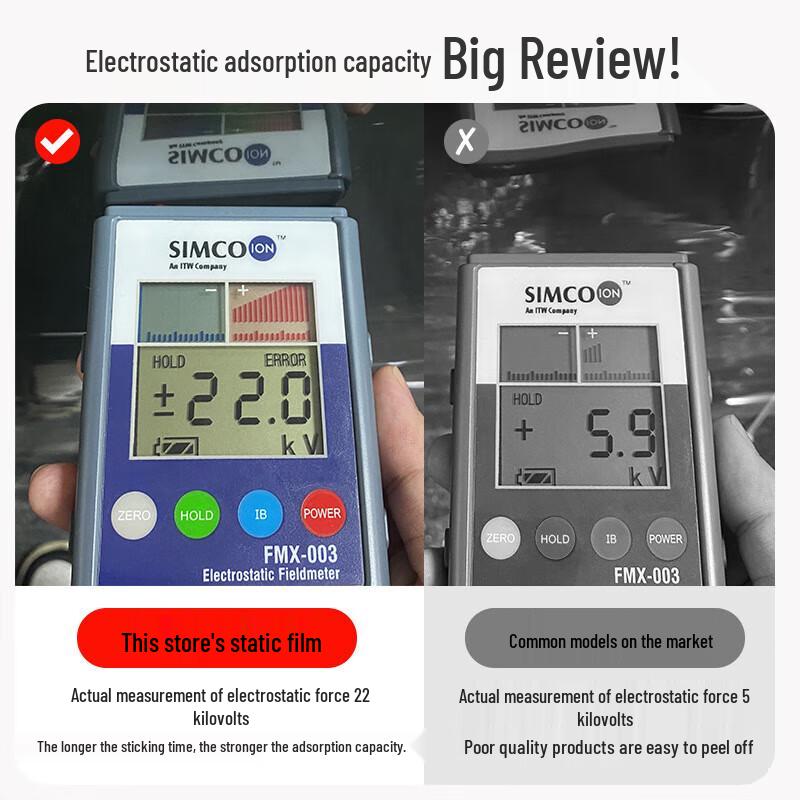 Yushuiyao Outdoor Transparent Wall Protection Film