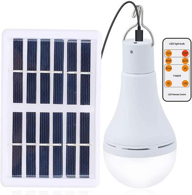 Lampade LED – Lampade LED a energia solare