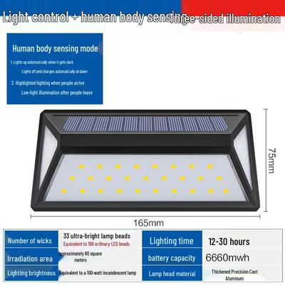 Šviesos diodų lempos – LED saulės lempos