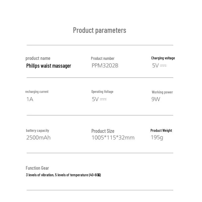 Philips Wireless Dual-Zone Heat Waist Massager