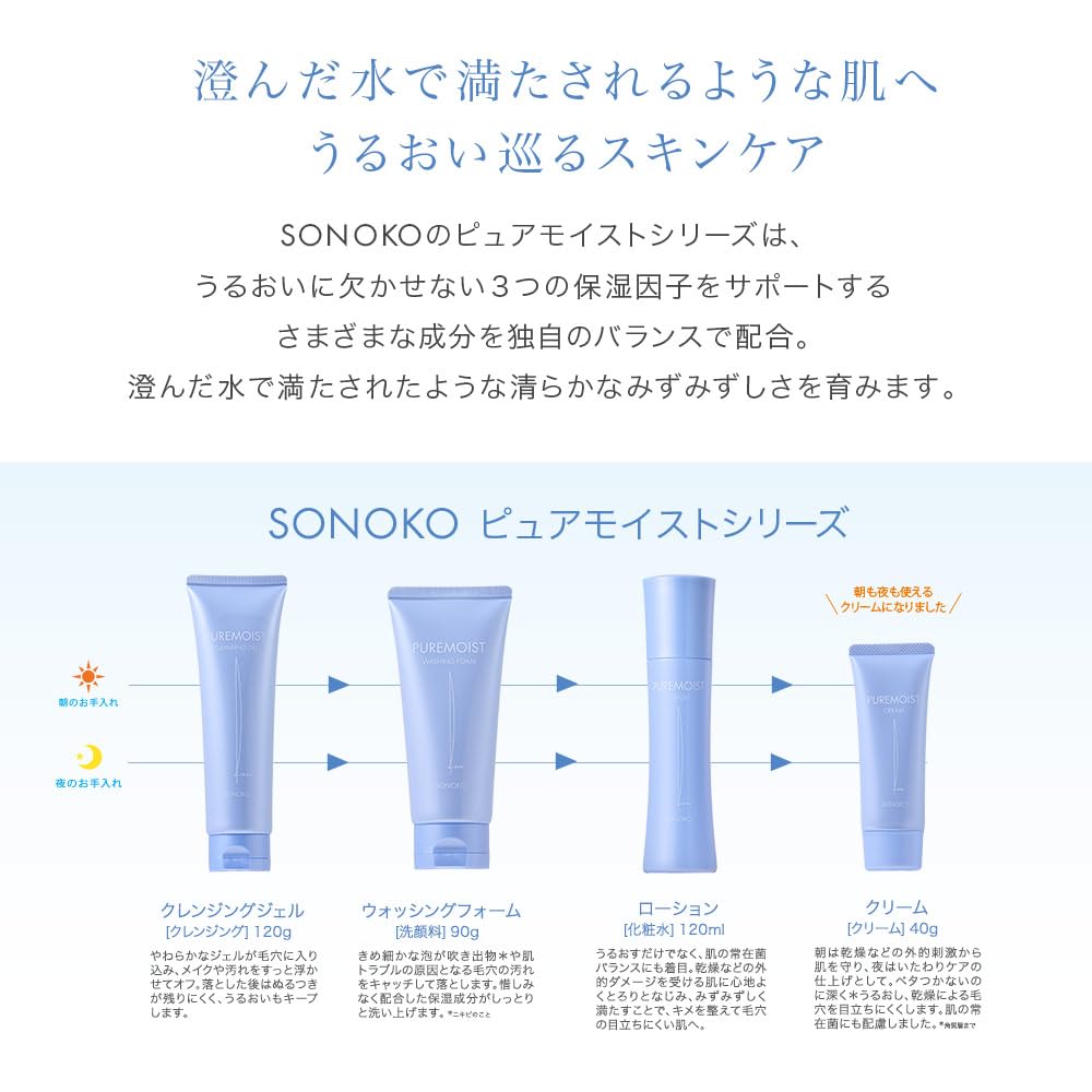 SONOKO Pure Moist Cream 40g [Renewed] Moisturizing cream with moisturizing ingredients: hyaluronic acid, ceramide. High moisturizing effect.