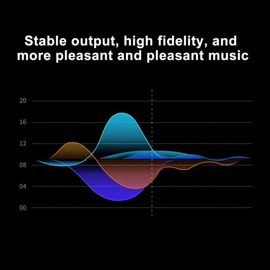 Type C Headphone Adapter PD 100W Audio Aux Splitter for Xiaomi 10Gbps Data Transfer Chip Mic Support Fast Charging USB Adapter for Samsung