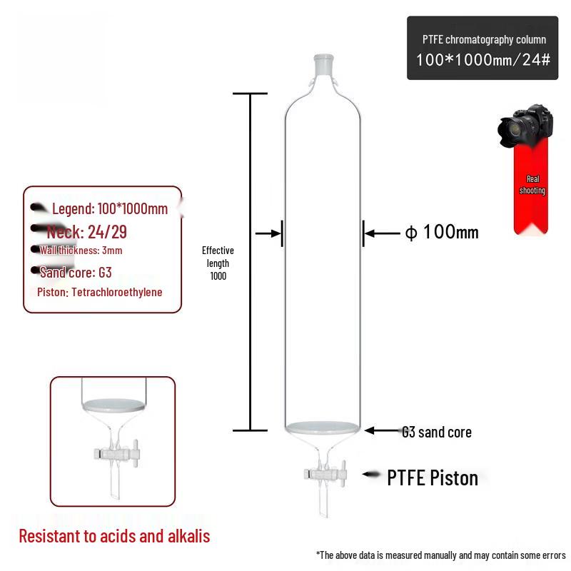 Rongyu Lab Glass Chromatography Column