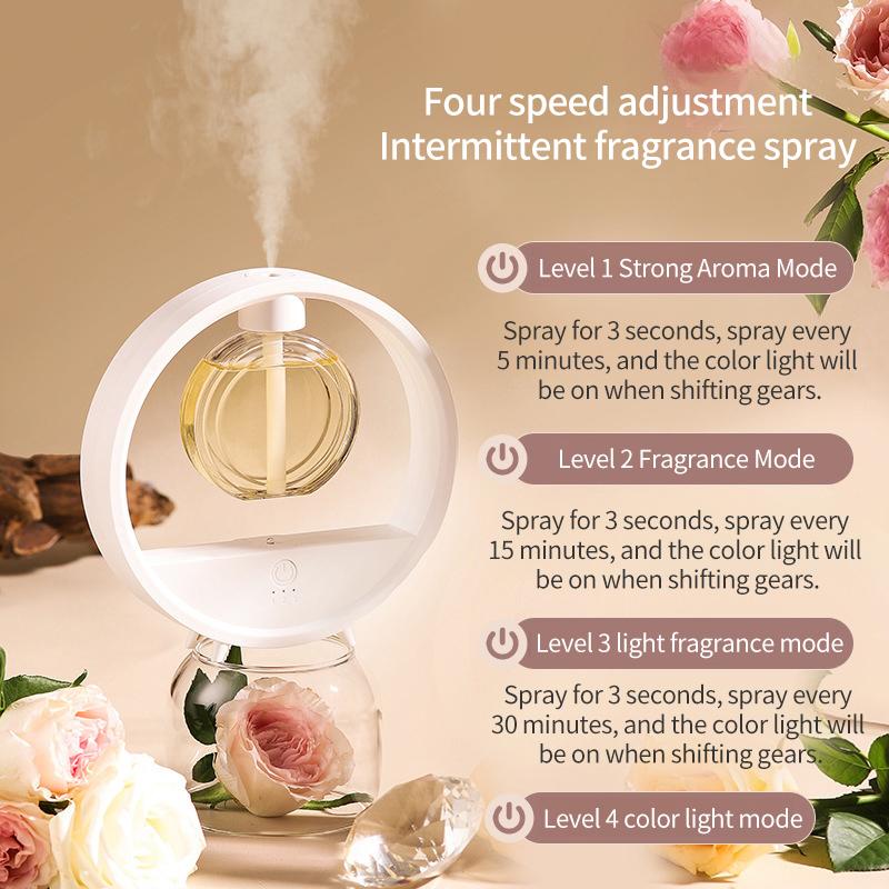 Cute Round Humidifier Aromatherapy Machine with LED Light Long-lasting Fragrance Aroma Diffuser Essential Oi Home Desktop Decor