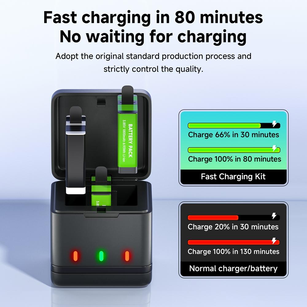 PALO 1800mAh Battery For GoPro Hero 8 7 6 5 Li-ion Battery Pack Motion Camera Battery Storage for GoPro Hero8 Rechargeable Batteries