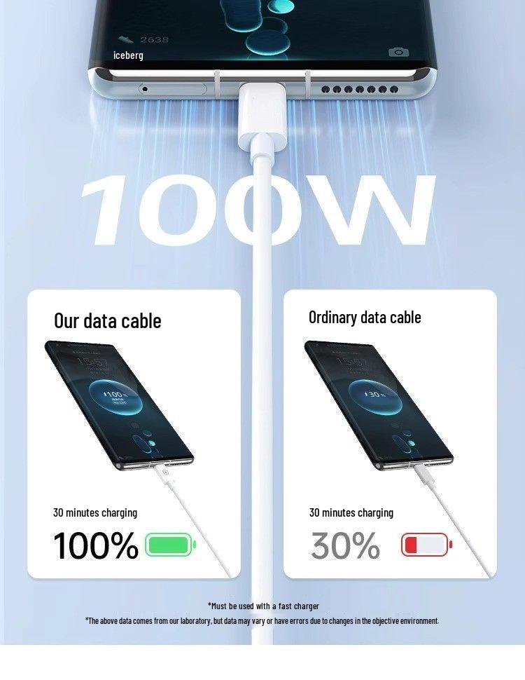 Drei-in-Eins 100W Schnellladekabel für Huawei, Apple und Xiaomi Handys