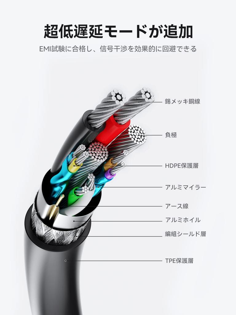 QUUGE USB USB Square 5Gbps 4 USB Expansion Top and Side Bus Compact and Compatible with Mac and Ideal for Telework and Working from 50cm Hub, 3.0