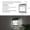 LED-lampen – LED-zonnelampen