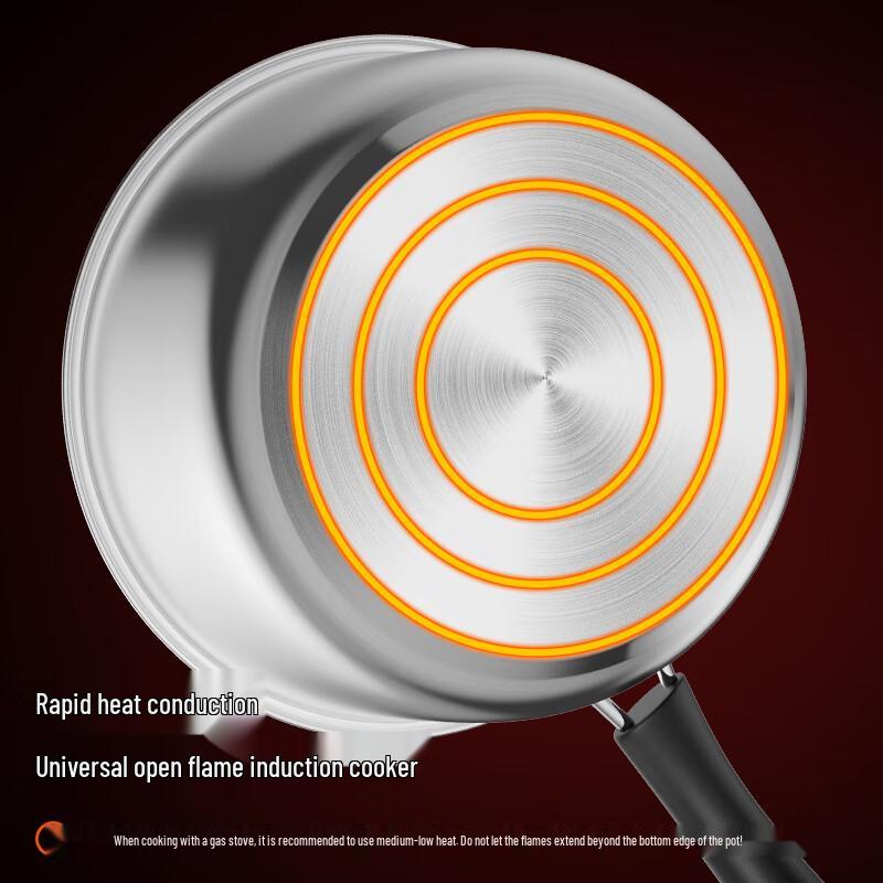 Ningzhao 20cm Stainless Steel Multi-Purpose Saucepan